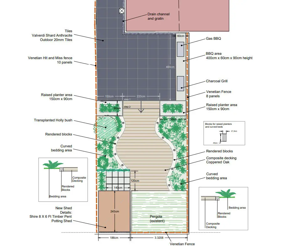 landscape Design Greenwich